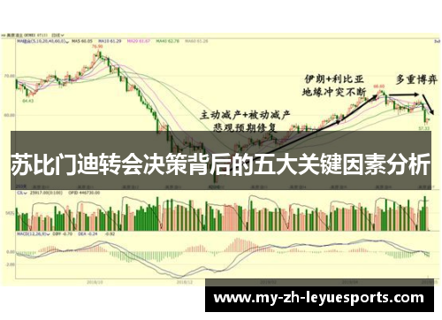苏比门迪转会决策背后的五大关键因素分析 苏比门迪转会决策背后的五大关键因素分析