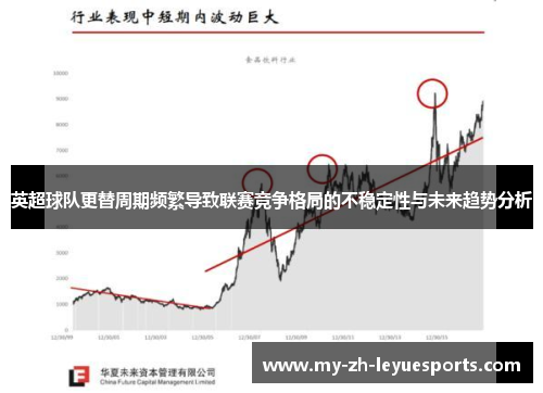 英超球队更替周期频繁导致联赛竞争格局的不稳定性与未来趋势分析 英超球队更替周期频繁导致联赛竞争格局的不稳定性与未来趋势分析