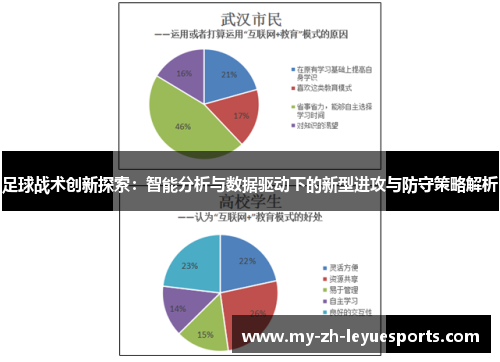 足球战术创新探索：智能分析与数据驱动下的新型进攻与防守策略解析