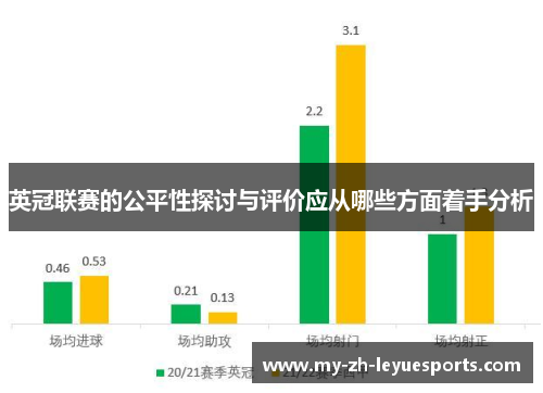 英冠联赛的公平性探讨与评价应从哪些方面着手分析