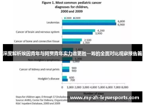 深度解析埃因青年与阿贾青年实力谁更胜一筹的全面对比观察报告篇 深度解析埃因青年与阿贾青年实力谁更胜一筹的全面对比观察报告篇