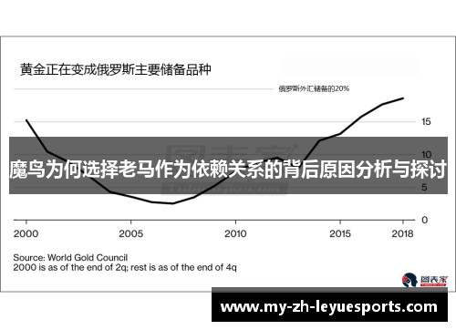 魔鸟为何选择老马作为依赖关系的背后原因分析与探讨