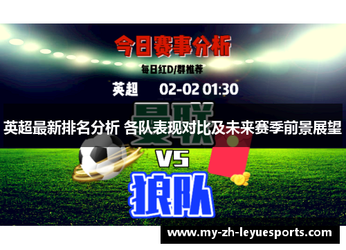 英超最新排名分析 各队表现对比及未来赛季前景展望 英超最新排名分析 各队表现对比及未来赛季前景展望