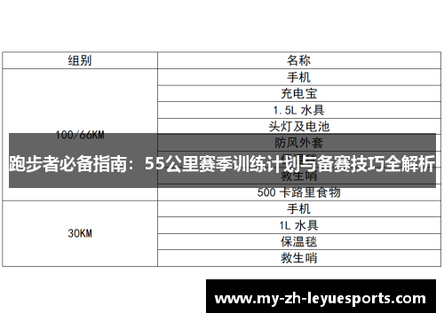 跑步者必备指南：55公里赛季训练计划与备赛技巧全解析