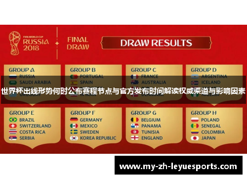 世界杯出线形势何时公布赛程节点与官方发布时间解读权威渠道与影响因素 世界杯出线形势何时公布赛程节点与官方发布时间解读权威渠道与影响因素