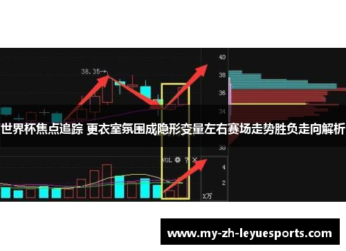 世界杯焦点追踪 更衣室氛围成隐形变量左右赛场走势胜负走向解析