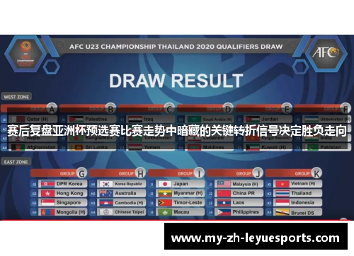 赛后复盘亚洲杯预选赛比赛走势中暗藏的关键转折信号决定胜负走向 赛后复盘亚洲杯预选赛比赛走势中暗藏的关键转折信号决定胜负走向