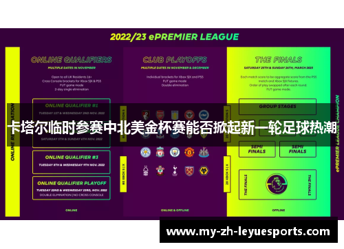 卡塔尔临时参赛中北美金杯赛能否掀起新一轮足球热潮 卡塔尔临时参赛中北美金杯赛能否掀起新一轮足球热潮